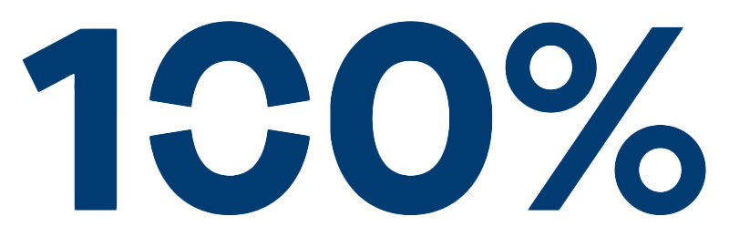 100